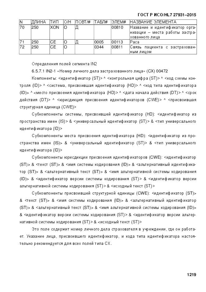 ГОСТ Р ИСО/HL 7 27931-2015, страница 1226